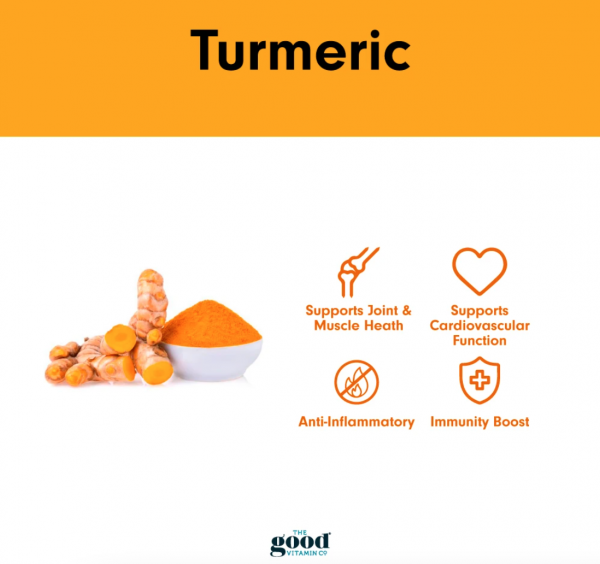 TURMERIC