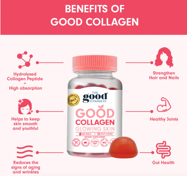 Collagen