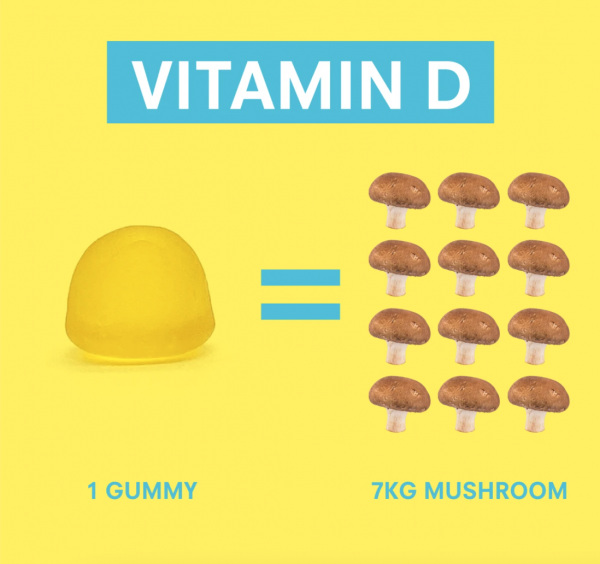 VITAMIN D